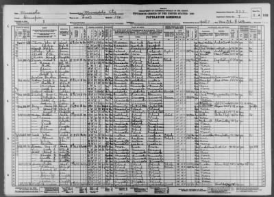 MINNEAPOLIS CITY, WARD 1 > 27-7