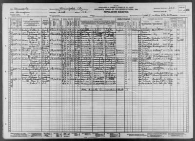 MINNEAPOLIS CITY, WARD 1 > 27-7