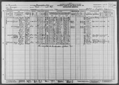 MINNEAPOLIS CITY, WARD 1 > 27-9