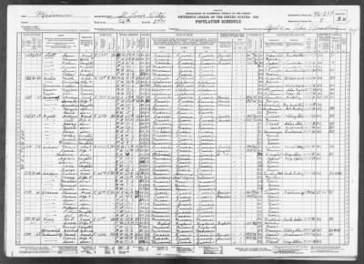 Thumbnail for ST LOUIS CITY, WARD 26 > 96-217