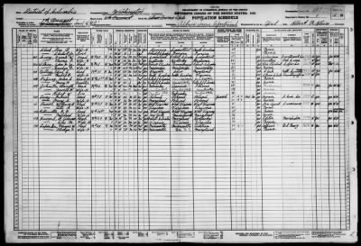 Thumbnail for DIST OF COLUMBIA (NW), POLICE PCT 7 > 1-397