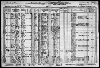 DIST OF COLUMBIA (NW), POLICE PCT 8 > 1-189