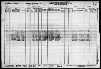 Thumbnail for DIST OF COLUMBIA (NW), POLICE PCT 8 > 1-201