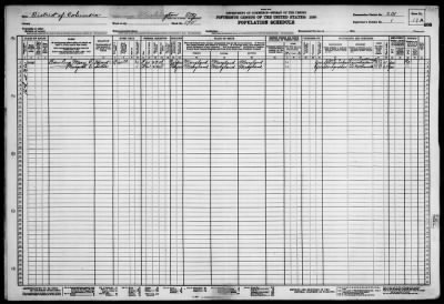 Thumbnail for DIST OF COLUMBIA (NW), POLICE PCT 8 > 1-201