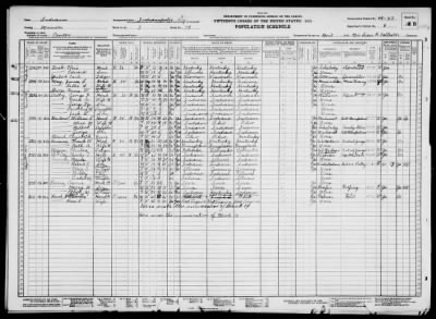 INDIANAPOLIS CITY, WARD 3 > 49-37