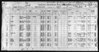 Thumbnail for Eastern Shawnee, Ottawa, Quapaw, Seneca, Wyandot > 1930 - 1932