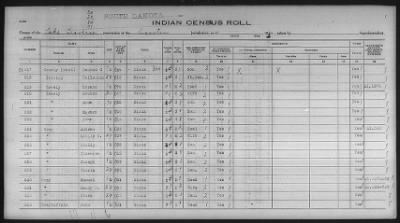 Sioux > 1930 - 1931