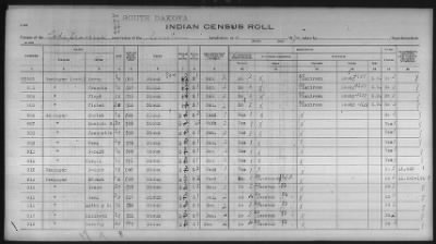 Sioux > 1930 - 1931