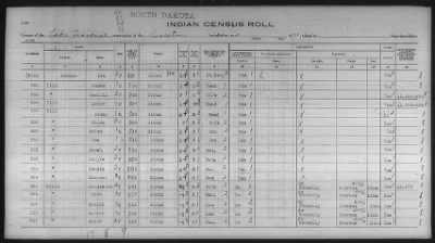 Sioux > 1930 - 1931