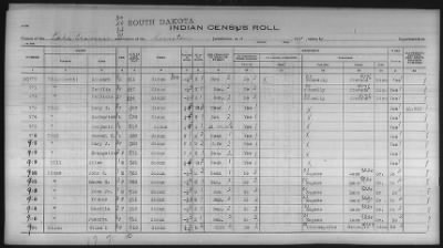 Sioux > 1930 - 1931