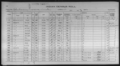 Sioux > 1930 - 1931