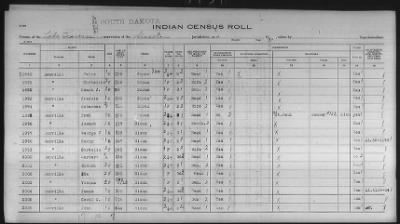 Sioux > 1930 - 1931