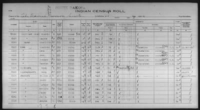 Sioux > 1930 - 1931