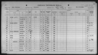 Sioux > 1930 - 1931