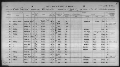 Sioux > 1930 - 1931