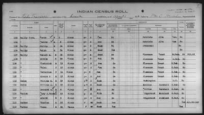 Sioux > 1930 - 1931