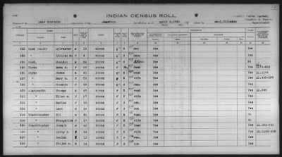 Sioux > 1930 - 1931