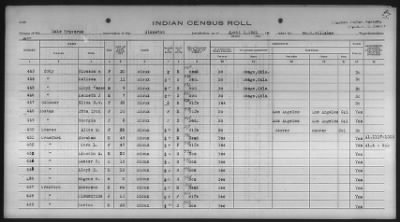 Sioux > 1930 - 1931