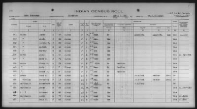 Sioux > 1930 - 1931