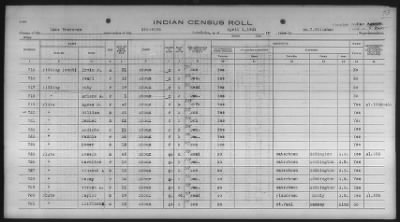 Sioux > 1930 - 1931