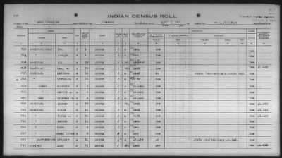 Sioux > 1930 - 1931