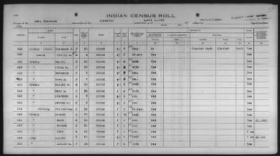 Sioux > 1930 - 1931