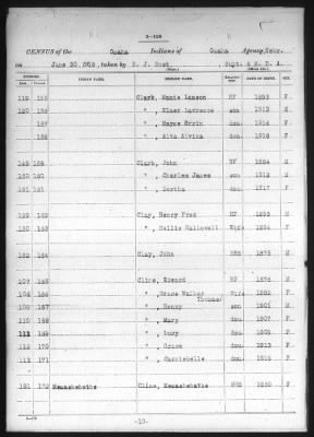 Omaha > 1915 - 1924