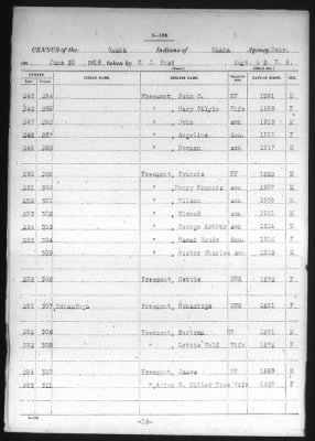 Omaha > 1915 - 1924