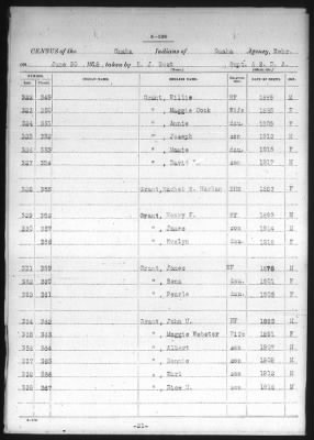 Omaha > 1915 - 1924