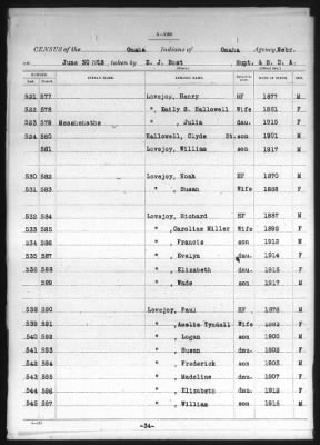 Omaha > 1915 - 1924