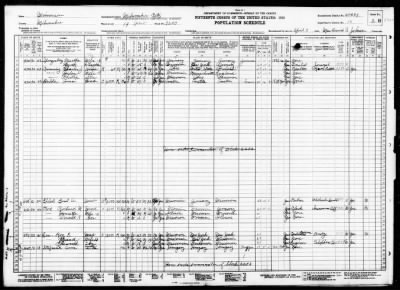 MILWAUKEE CITY, WARD 19 > 40-239