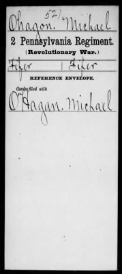 Michael > Ohagon, Michael