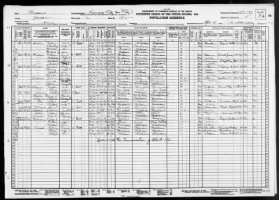 Thumbnail for KANSAS CITY, WARD 12 > 48-187