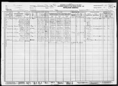 KANSAS CITY, WARD 12 > 48-187