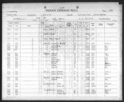 Thumbnail for Eastern Shawnee, Ottawa, Quapaw, Seneca, Wyandot > 1922 - 1929