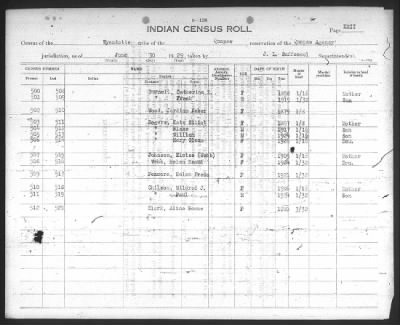 Thumbnail for Eastern Shawnee, Ottawa, Quapaw, Seneca, Wyandot > 1922 - 1929