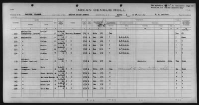 Thumbnail for Eastern Shawnee, Ottawa, Quapaw, Seneca, Wyandot > 1933 - 1935