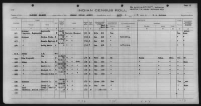 Eastern Shawnee, Ottawa, Quapaw, Seneca, Wyandot > 1933 - 1935