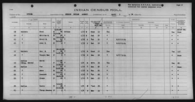 Eastern Shawnee, Ottawa, Quapaw, Seneca, Wyandot > 1933 - 1935