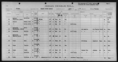 Eastern Shawnee, Ottawa, Quapaw, Seneca, Wyandot > 1933 - 1935