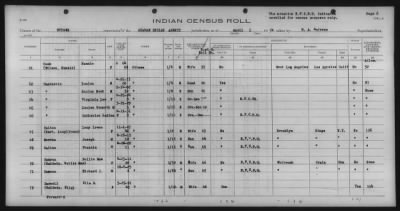 Eastern Shawnee, Ottawa, Quapaw, Seneca, Wyandot > 1933 - 1935