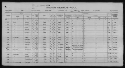 Yuma and Cocopa > 1930 - 1935