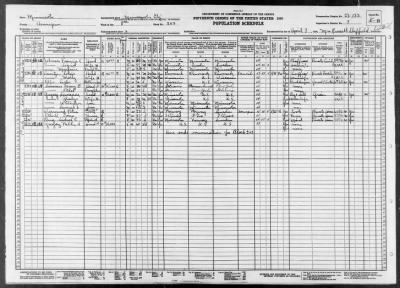 MINNEAPOLIS CITY, WARD 8 > 27-133