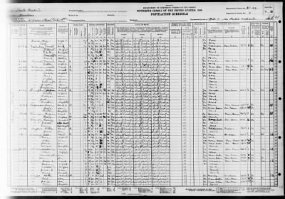 SCHOOL DISTRICT NO 30, WILSON > 35-42