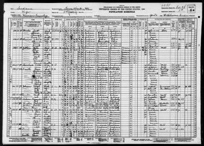 Thumbnail for TERRE HAUTE CITY, WARD 7 > 84-38