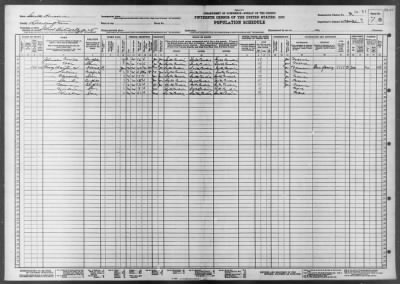 SCHOOL DISTRICT NO 28, CLYDE > 16-31