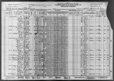 SCHOOL DISTRICT NO 29, BURNT BRANCH > 16-32