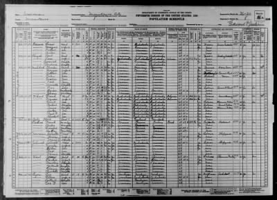 MANITOWOC CITY, WARD 6 > 36-20