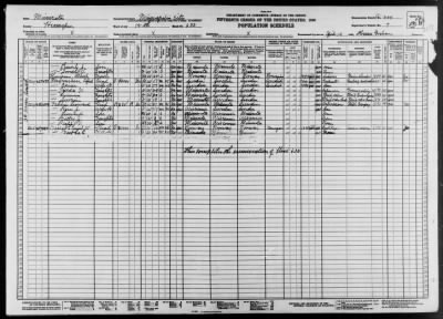 MINNEAPOLIS CITY, WARD 12 > 27-234