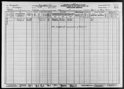 MINNEAPOLIS CITY, WARD 12 > 27-234